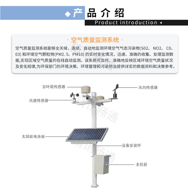 傳感器