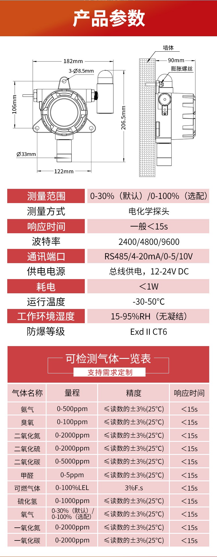 圖片關鍵詞