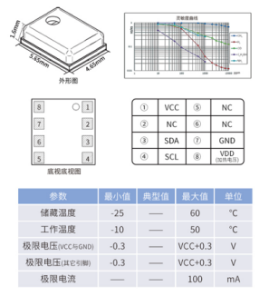 圖片關鍵詞