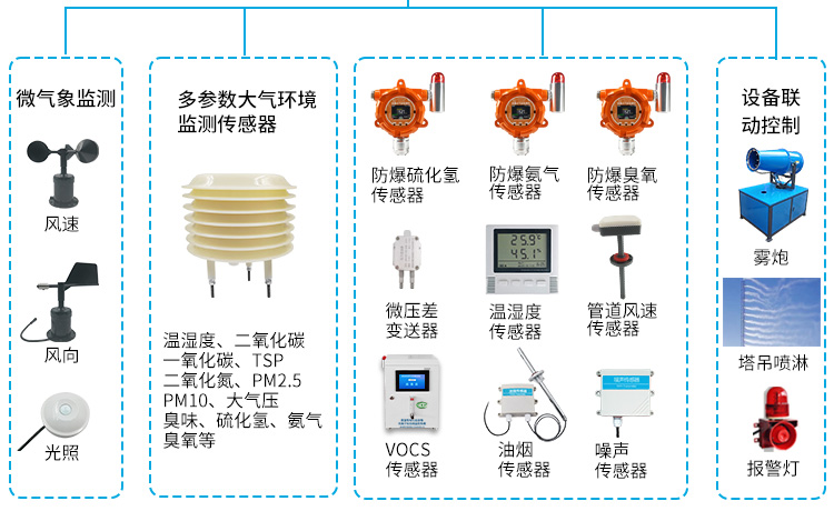 圖片關鍵詞