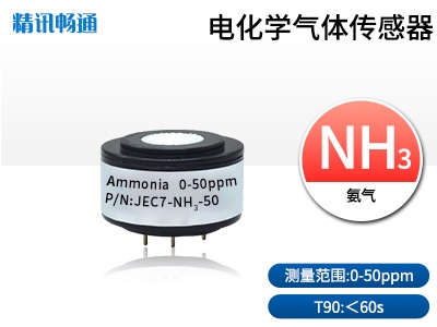 JEC7-電化學氣體傳感器氨氣