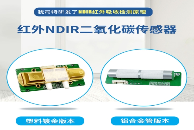 NDIR二氧化碳傳感器：原理、應用與未來展望